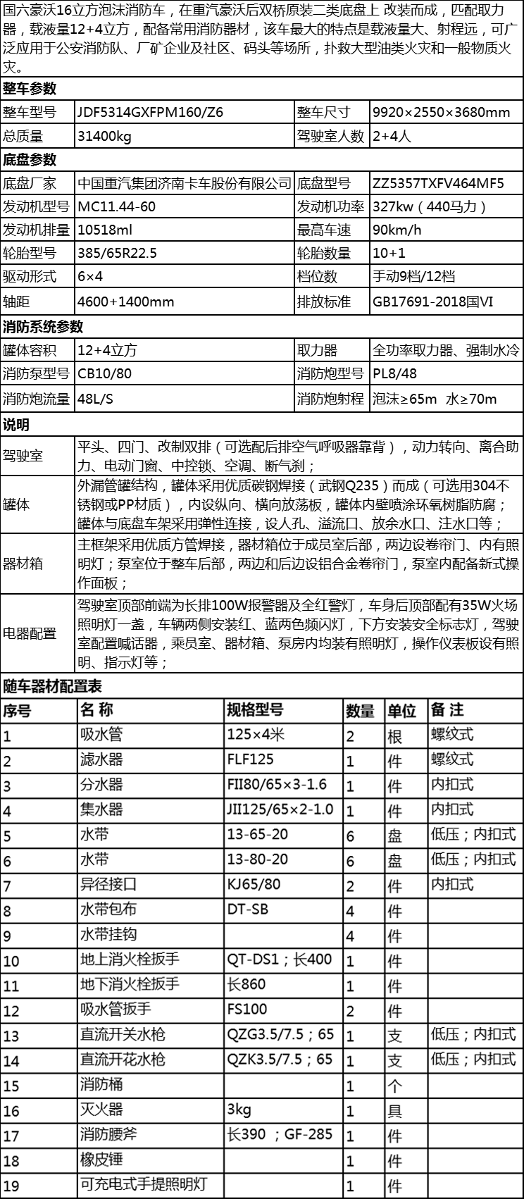 国六豪沃后双桥16立方泡沫凤凰体育 app买球